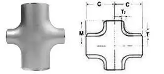 Cross pipe fittings that are custom 