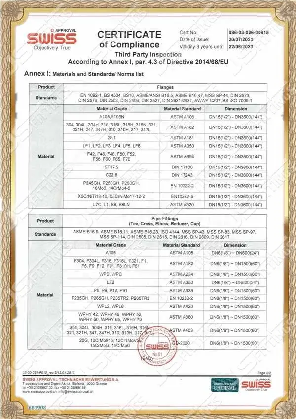 ce certification