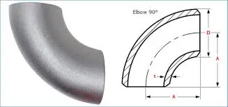 Exploring the Advantages of Using 45 Degree Butt Weld Elbows in Industrial Applications